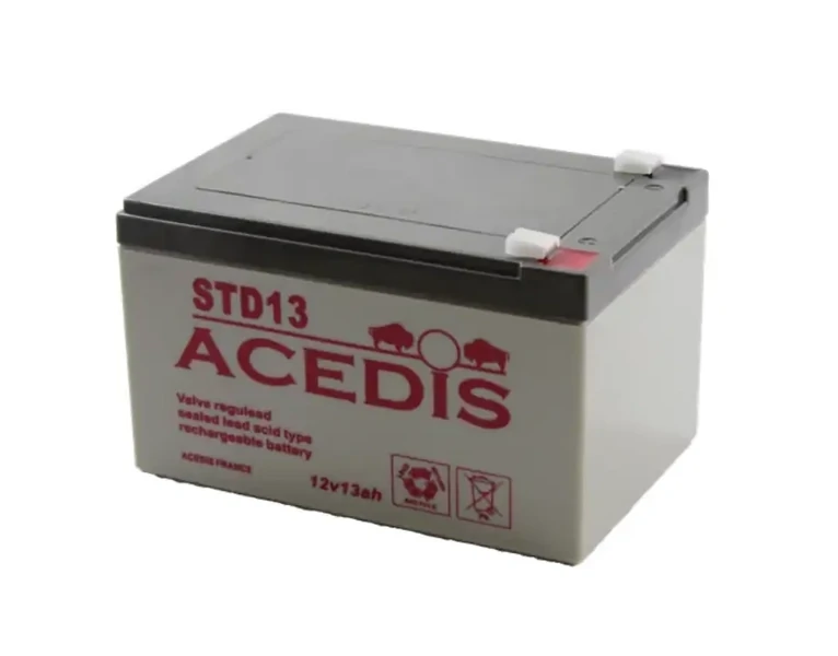 STD13